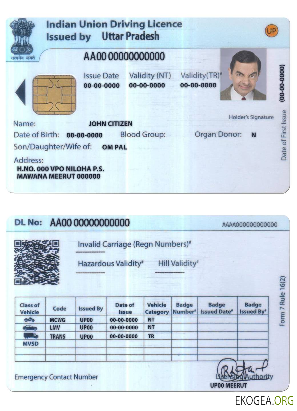 India Union template